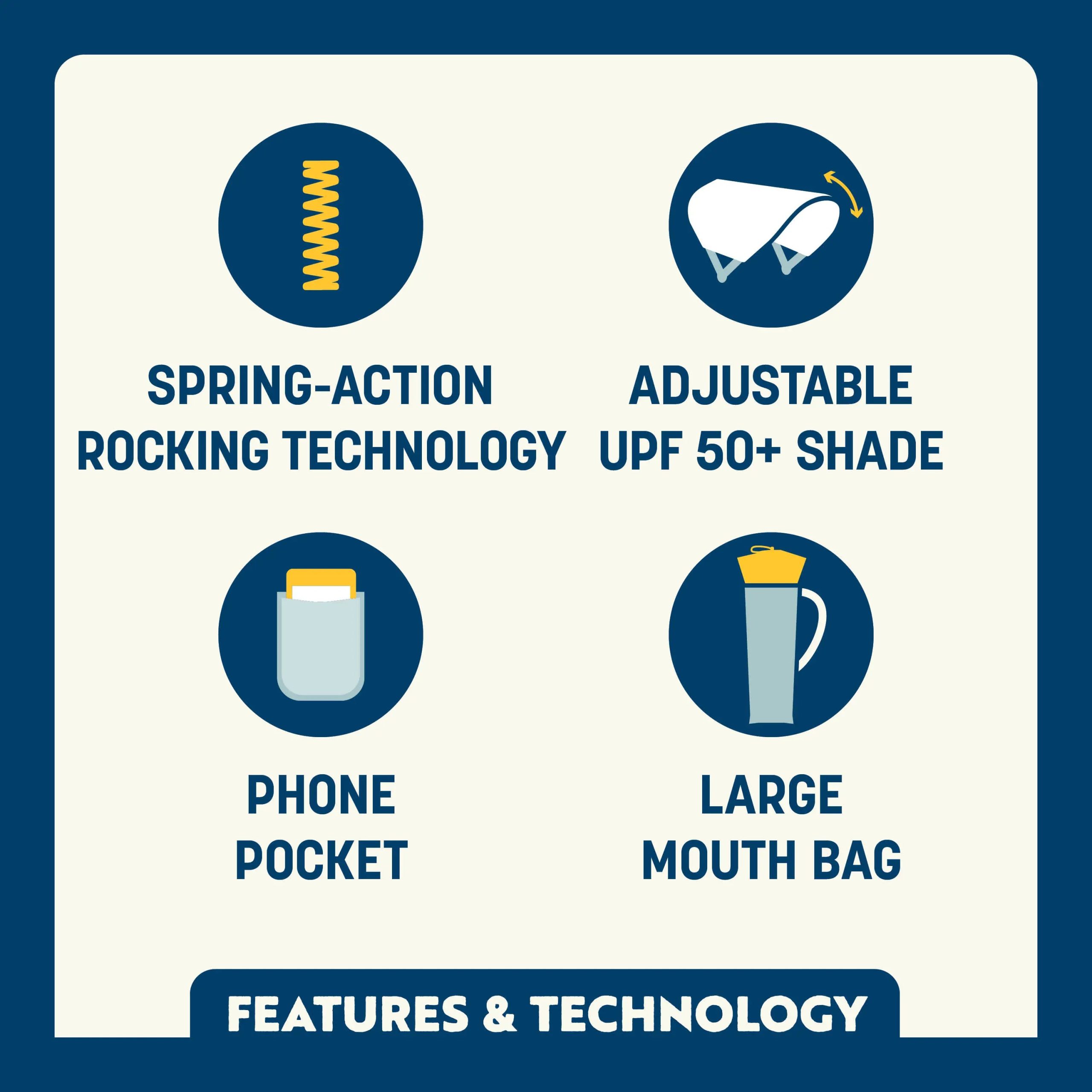 SunShade Rocker™ - Image 14