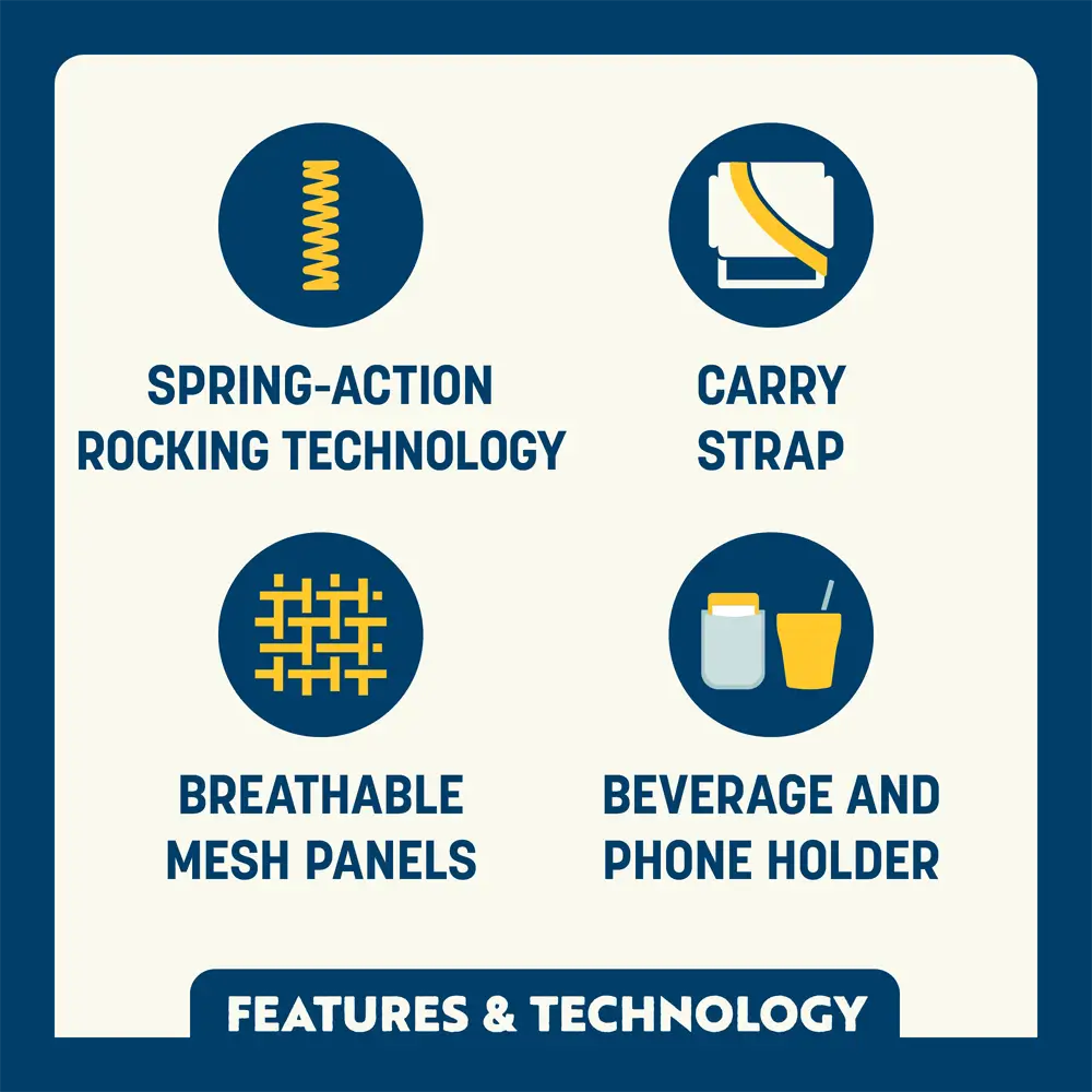 Pod Rocker Elite™ - Image 14